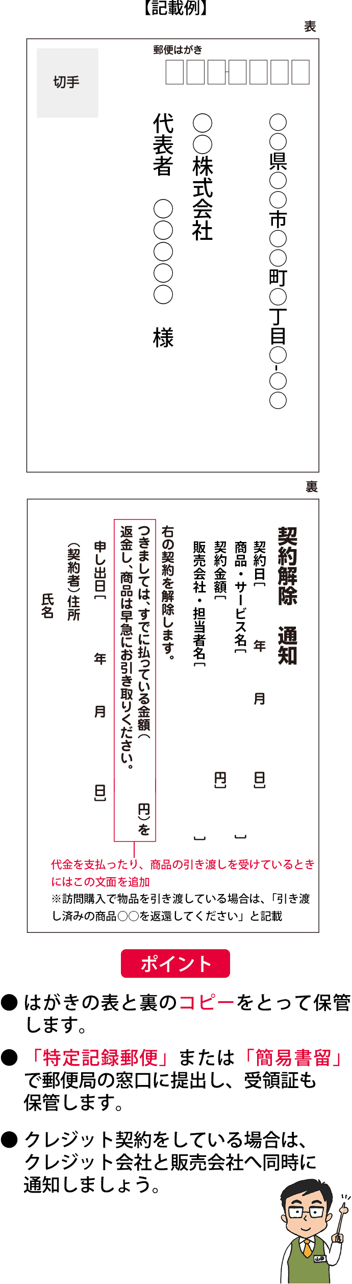 クーリング・オフの方法　はがきの場合